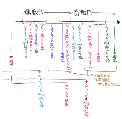 20120206.jpg
